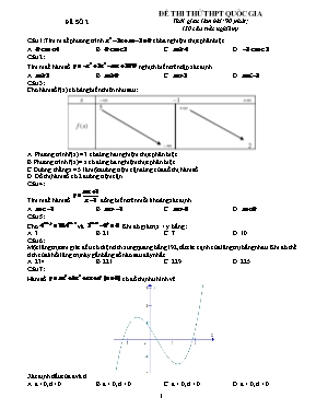 Đề thi thử THPT Quốc gia môn Toán - Đề 2